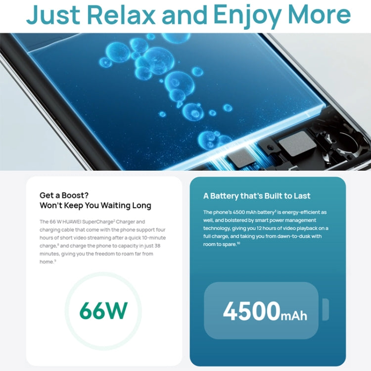 Triple Back Cameras + Single Front Camera, Side Fingerprint Identification, 6.67 inch HarmonyOS 2.0.1 Qualcomm Snapdragon 680 Octa Core, Network: 4G, OTG, NFC, Not Support Google Play, nova 10 SE 256GB Triple Back Cameras + Single Front Camera, Side Fingerprint Identification, 6.67 inch HarmonyOS 2.0.1 Qualcomm Snapdragon 680 Octa Core, Network: 4G, OTG, NFC, Not Support Google Play, nova 10 SE 256GB